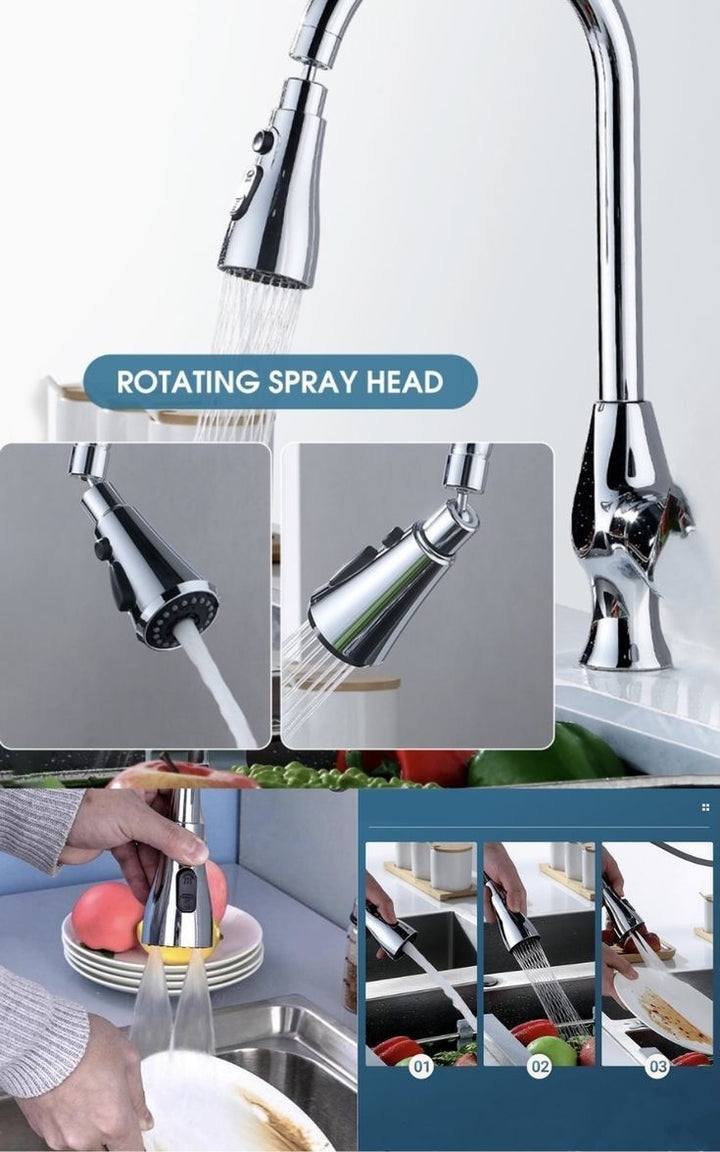 Faucet Splash Head 3in1
